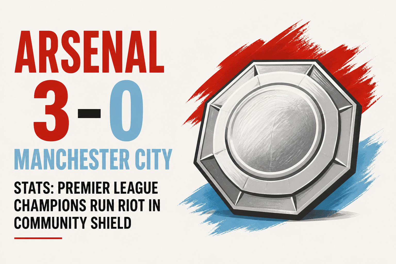 Arsenal 3-0 Manchester City Stats: Premier League Champions Run Riot in Community Shield