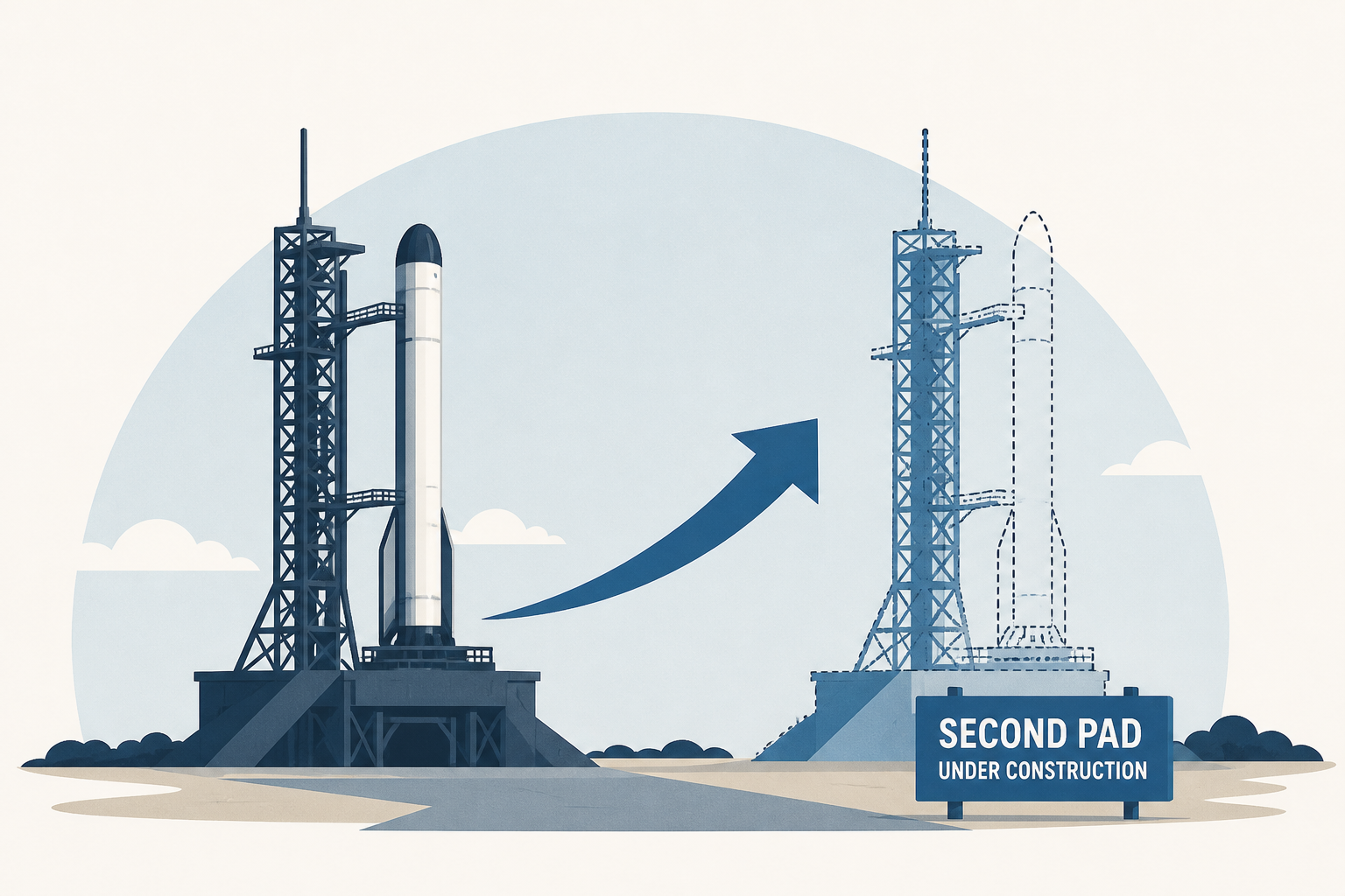 Blue Origin adding second pad to Cape Canaveral launch complex amid rocket explosion repairs