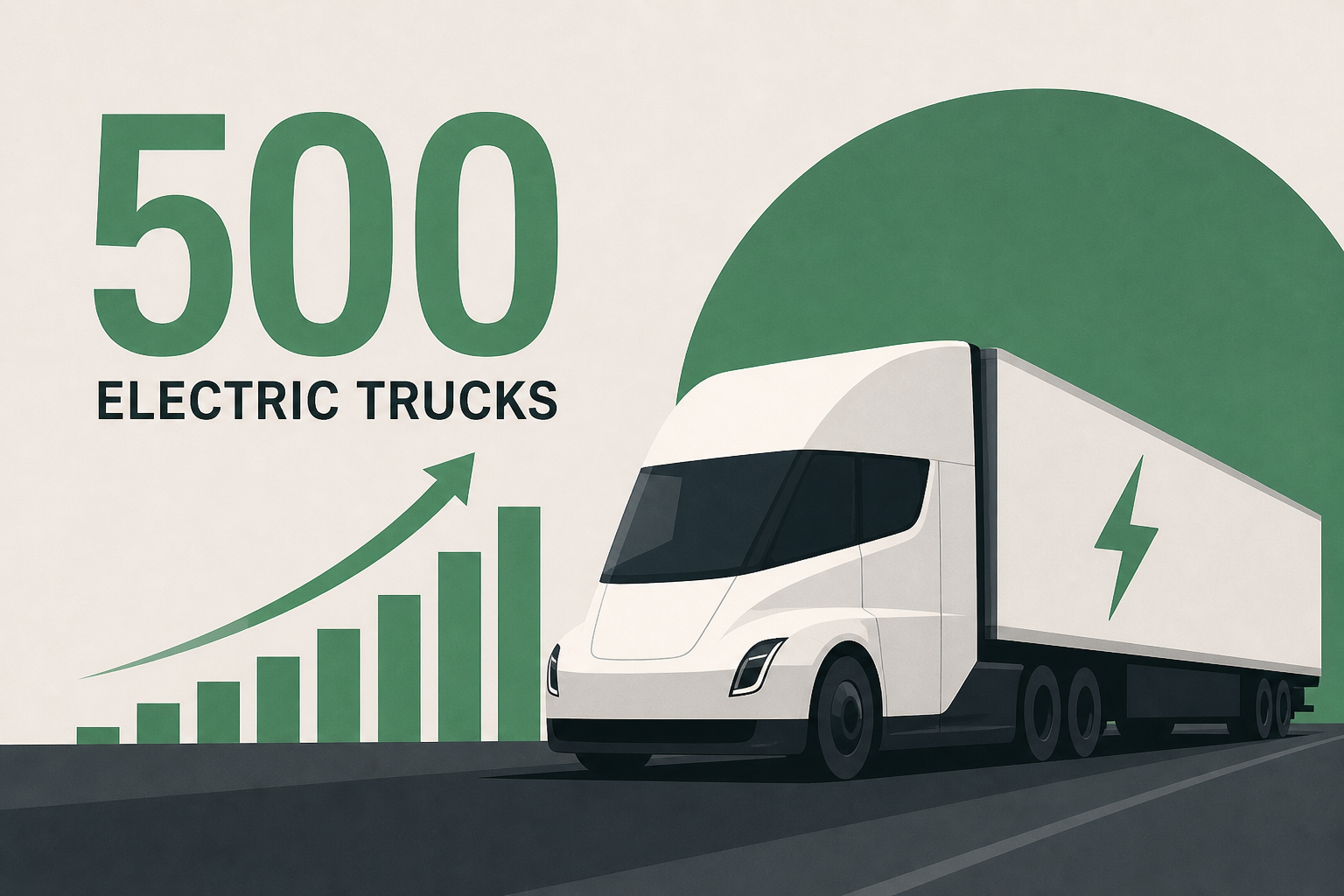 Einride to deploy 500 Tesla Semis in biggest electric truck order yet
