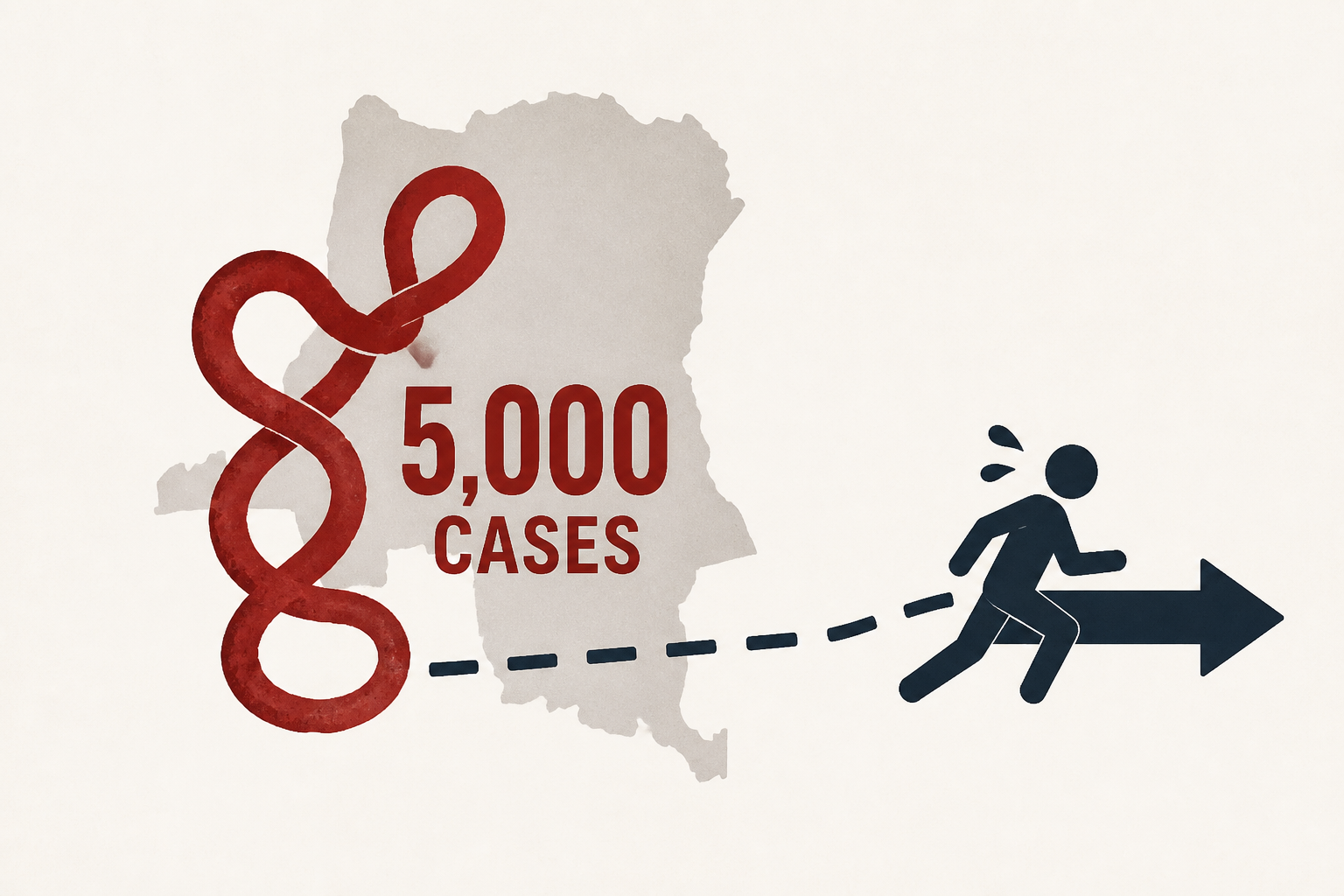 Congo’s Ebola outbreak reaches 5,000 cases as it outpaces response efforts