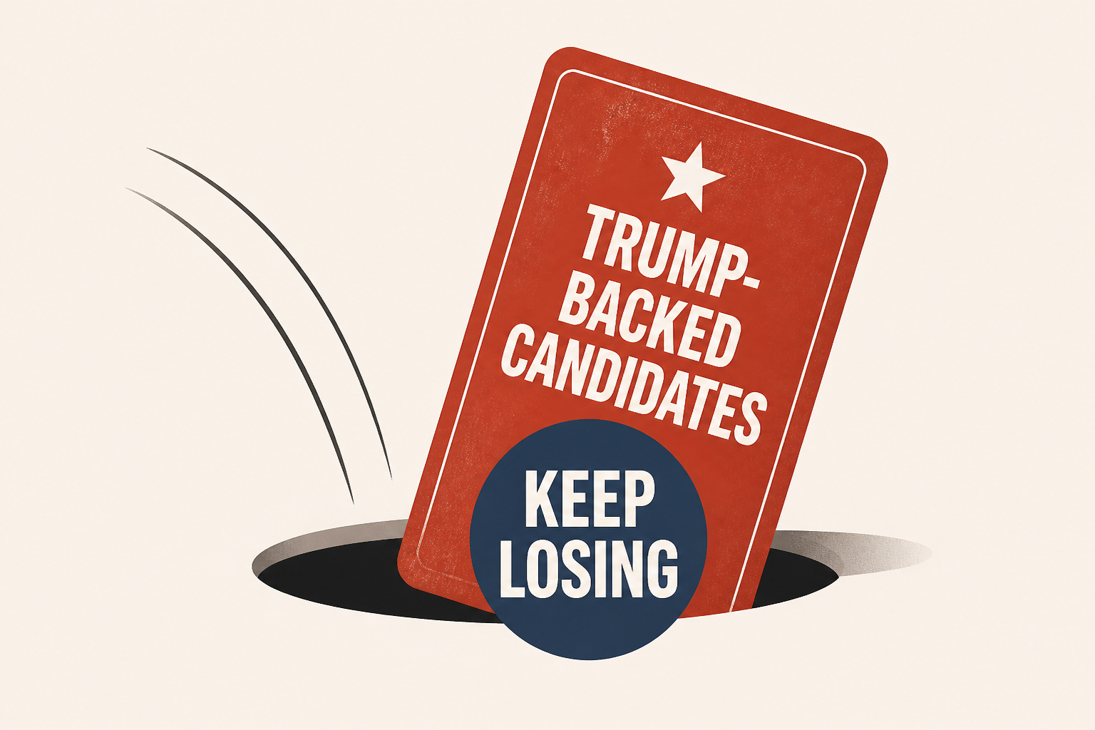 Trump-backed candidates keep losing