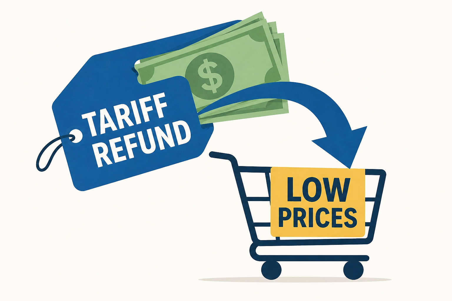 Walmart says nearly $3B in tariff refunds helped keep prices low