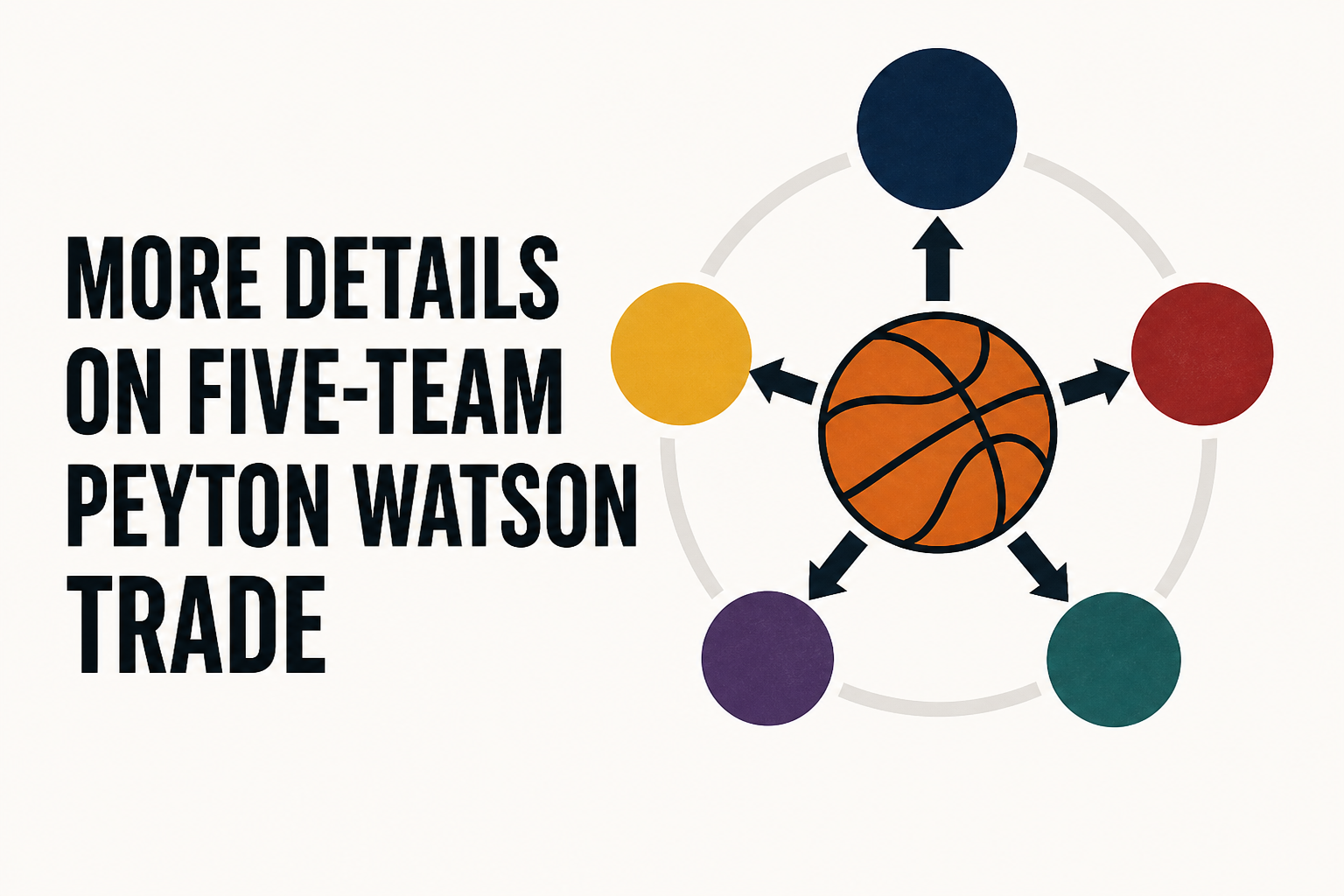 More Details On Five-Team Peyton Watson Trade