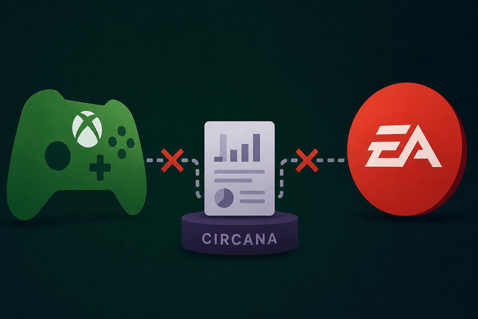 Xbox And EA Won't Share Digital Sales Data With Circana Anymore