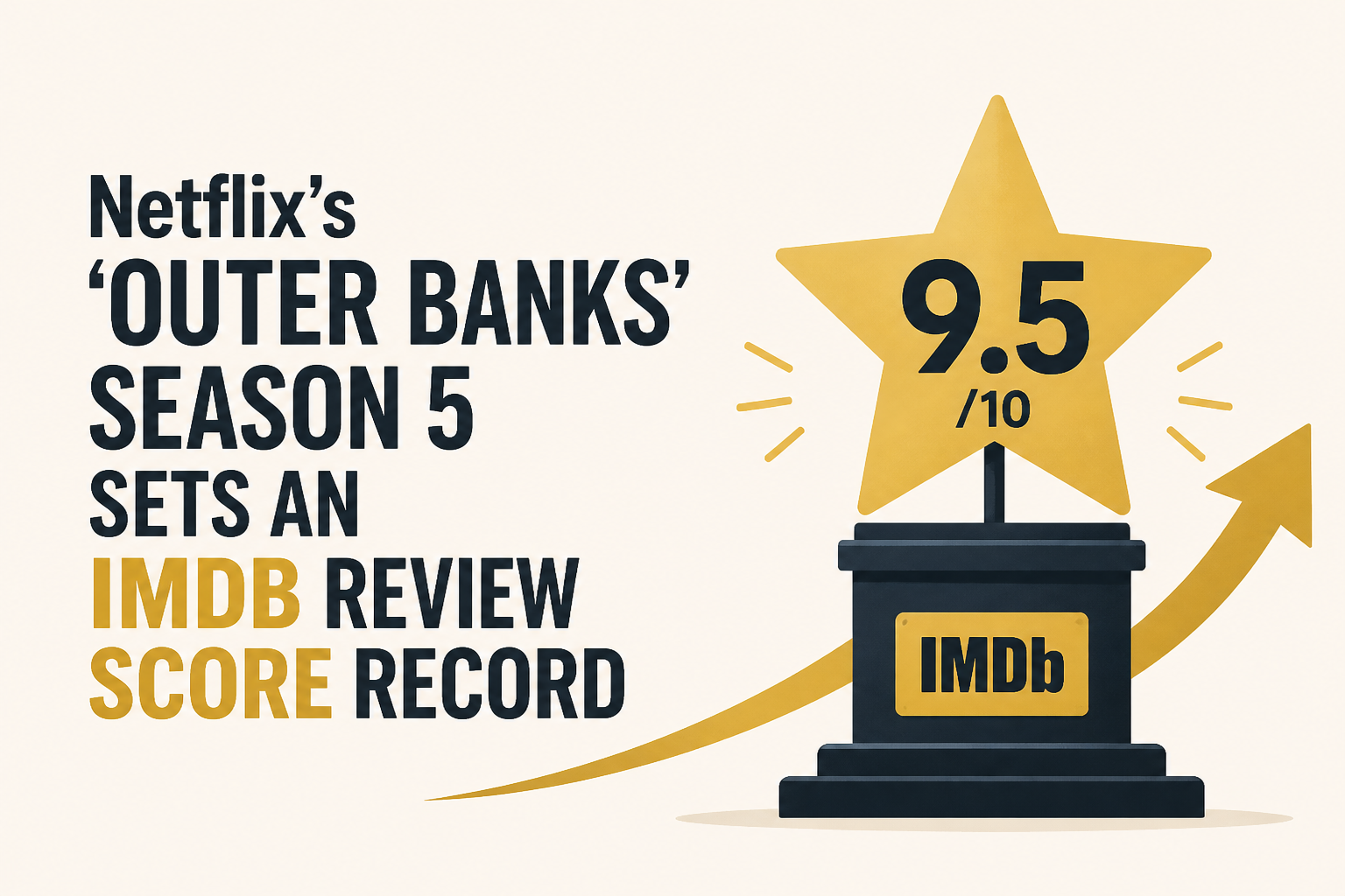 Netflix’s ‘Outer Banks’ Season 5 Sets An IMDB Review Score Record