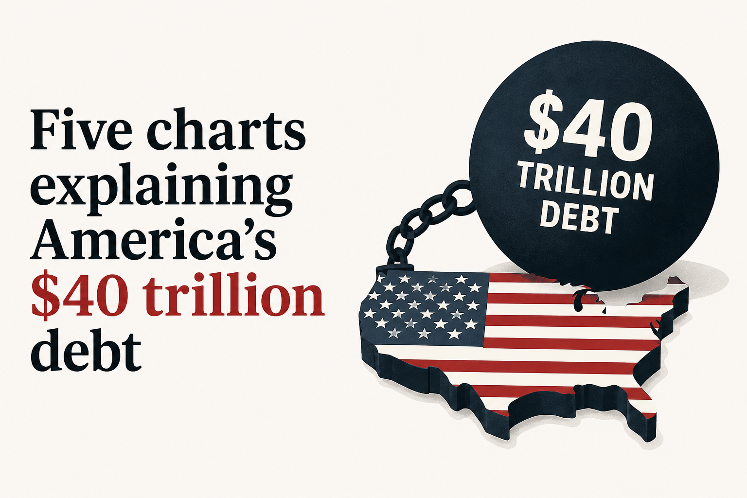 Five charts explaining America’s $40 trillion debt