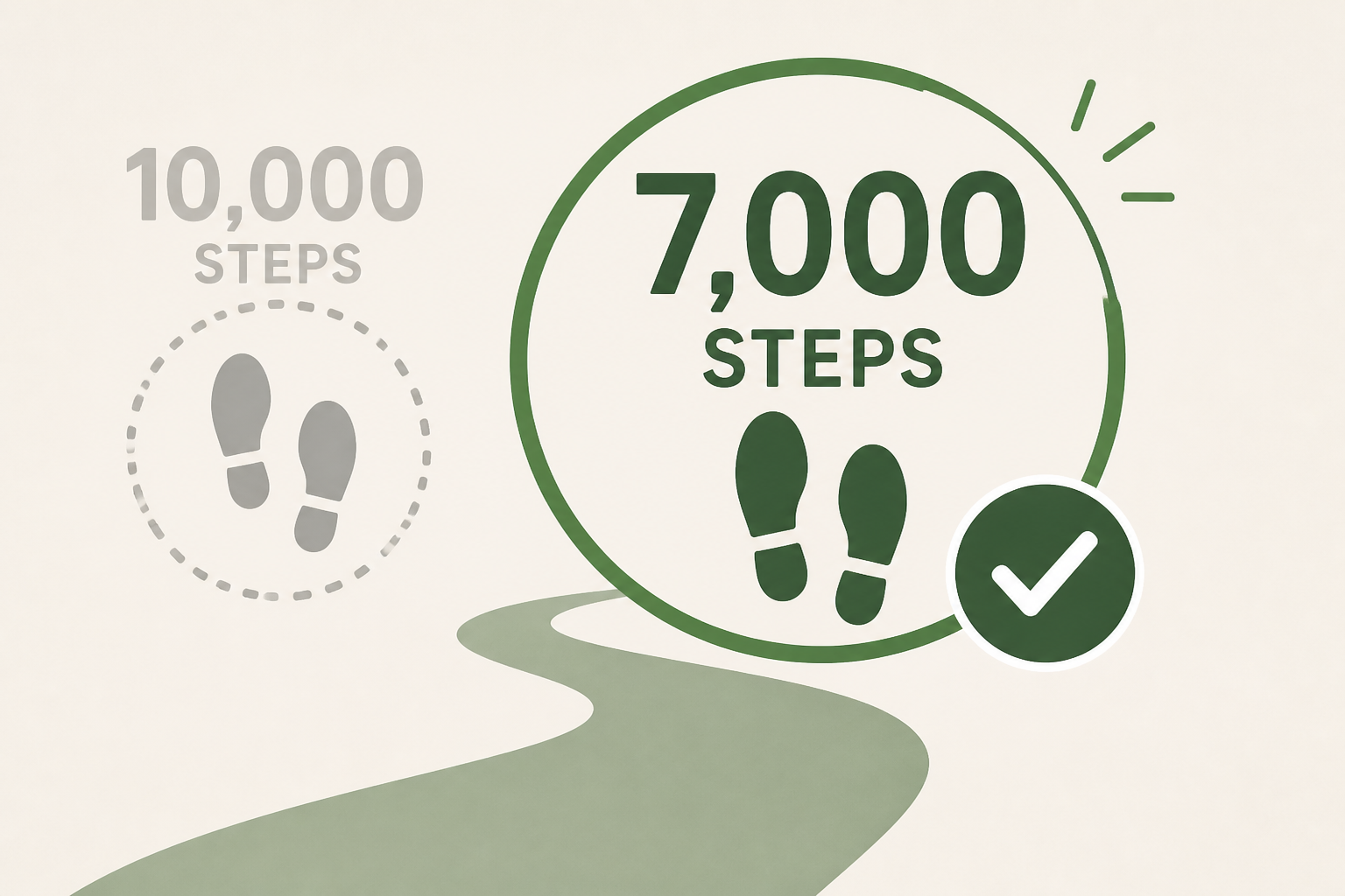 10,000 Steps? Science Says 7,000 Is the Real Target