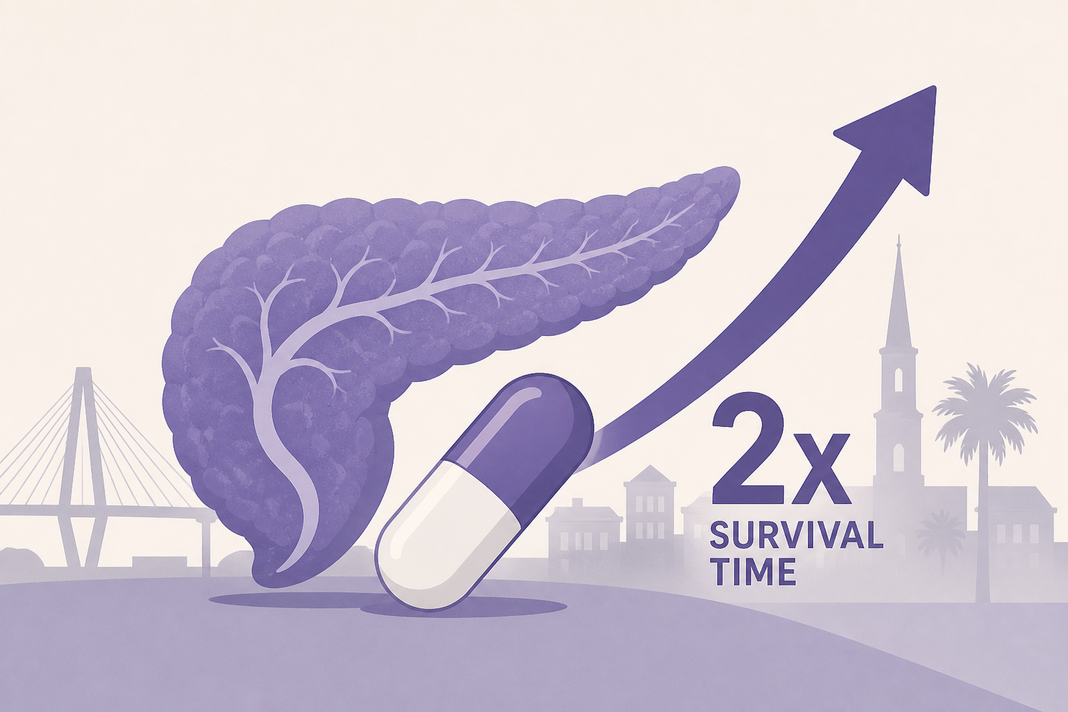 New pancreatic cancer drug that doubled survival time now reaching Charleston patients