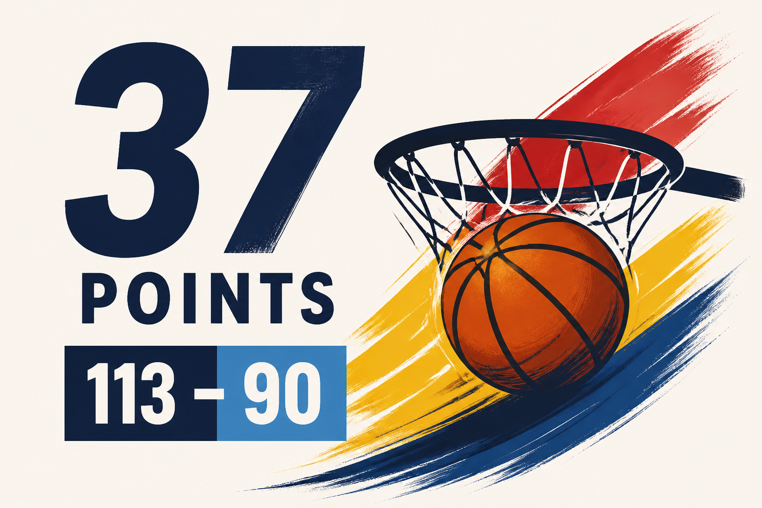 Caitlin Clark scores 37 points as the Fever beat the Sky 113-90