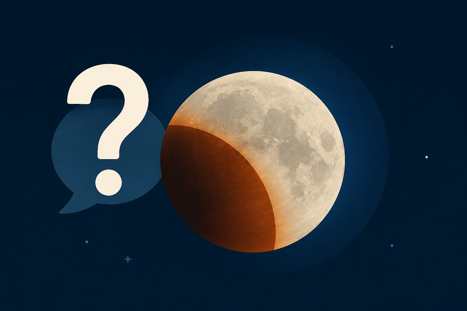 Ask the Meteorologist: What to know about Thursday night's partial lunar eclipse