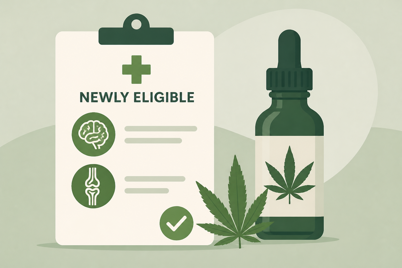 Two Conditions Newly Eligible for Treatment with Medical Cannabis