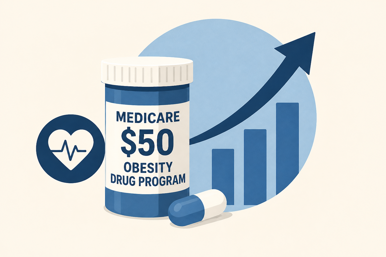 Medicare’s $50 obesity drug program is proving popular : NPR