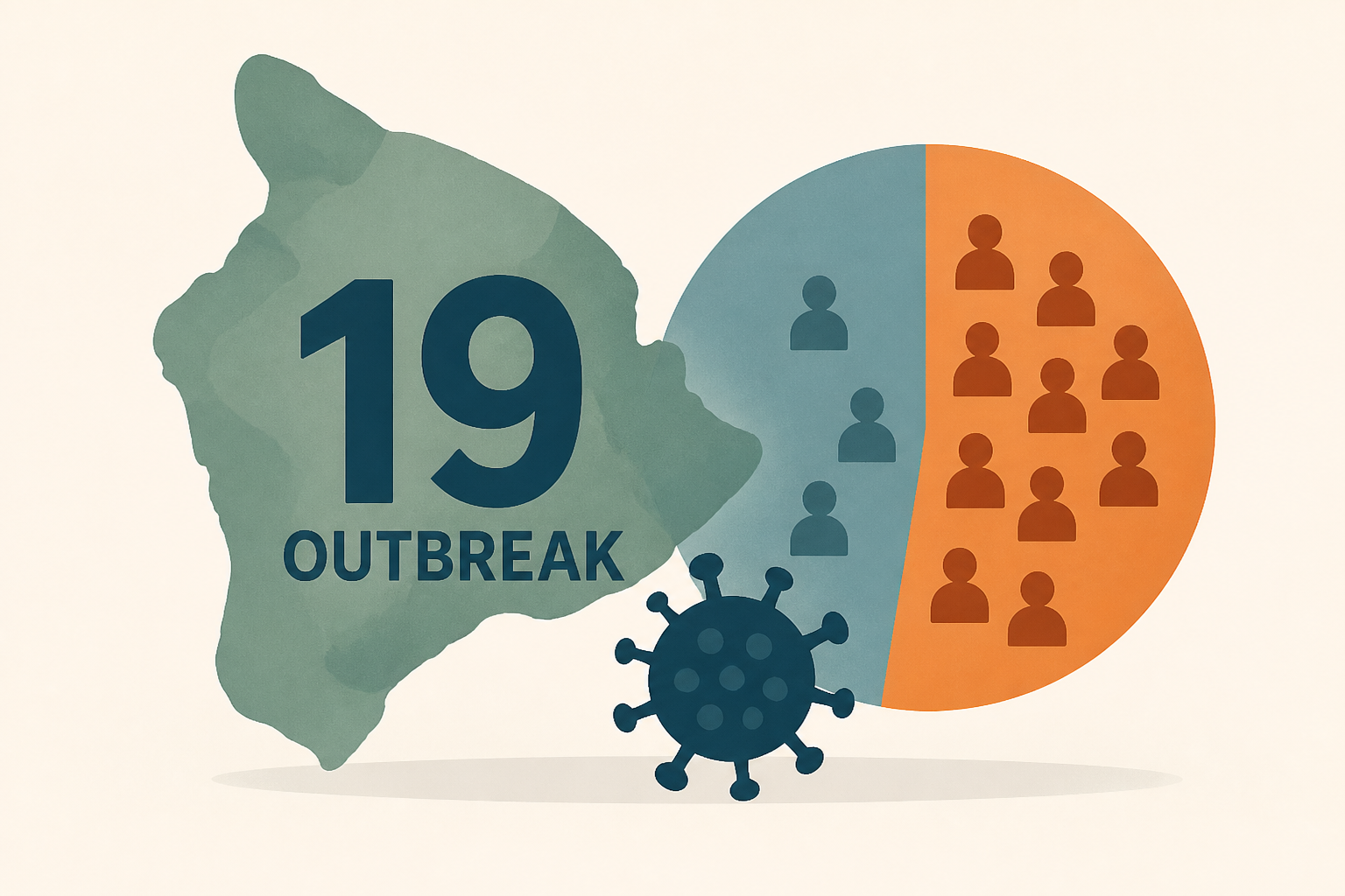 19 outbreak of nearly half its patients : Big Island Now