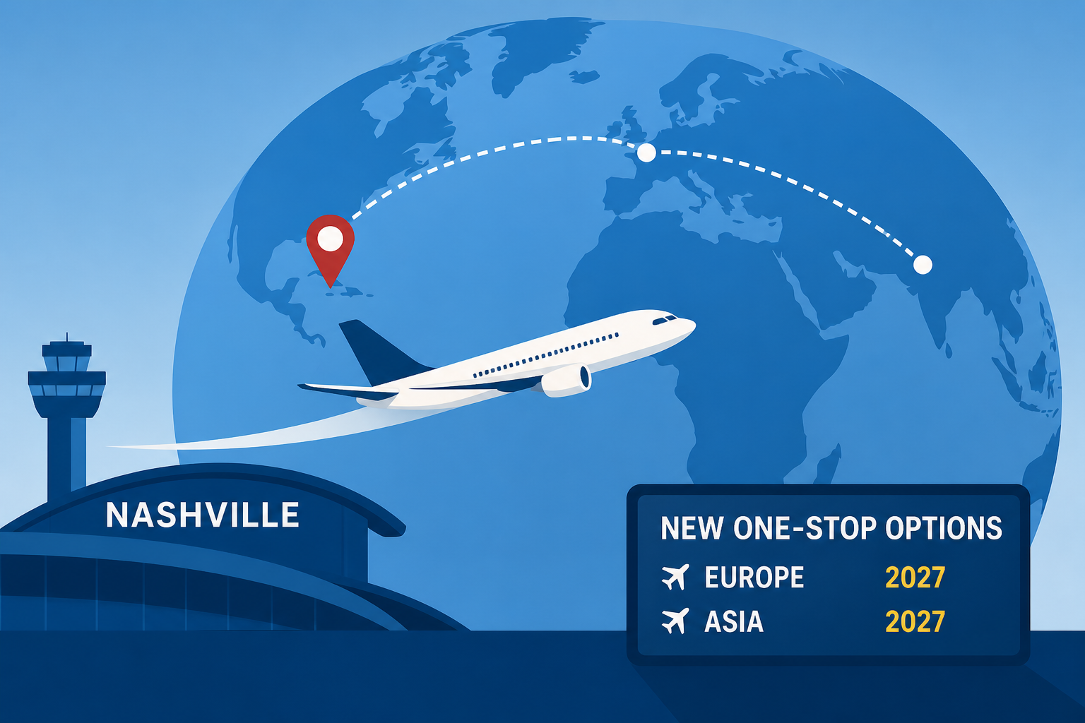 American Airlines announces new one-stop options from Nashville to Europe, Asia in 2027. Here’s the list of locations