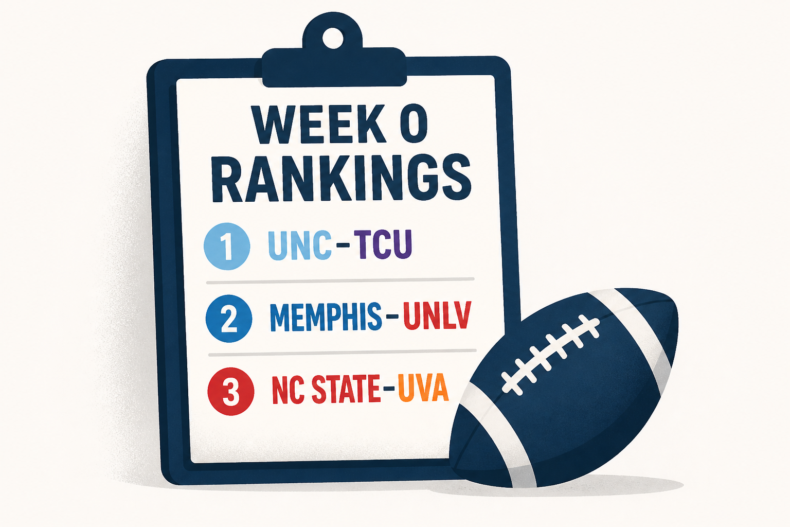 Ranking the Week 0 games: UNC-TCU, Memphis-UNLV and NC State-UVA