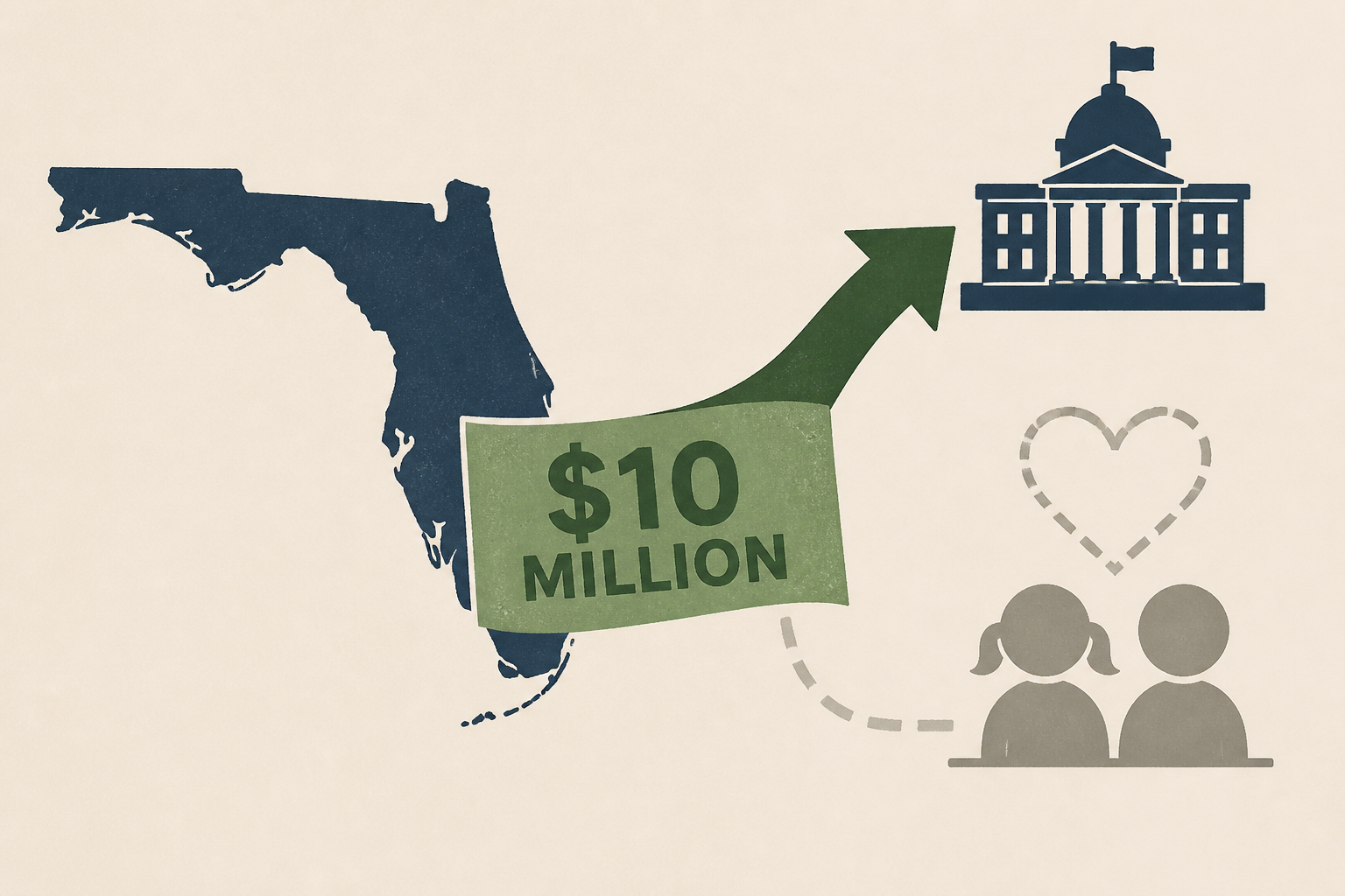 DeSantis administration diverted $10 million meant to help poor children, Florida grand jury finds