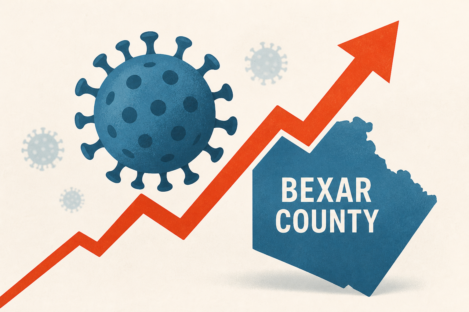 COVID-19 is back on the rise in Bexar County. Here's what you need to know.