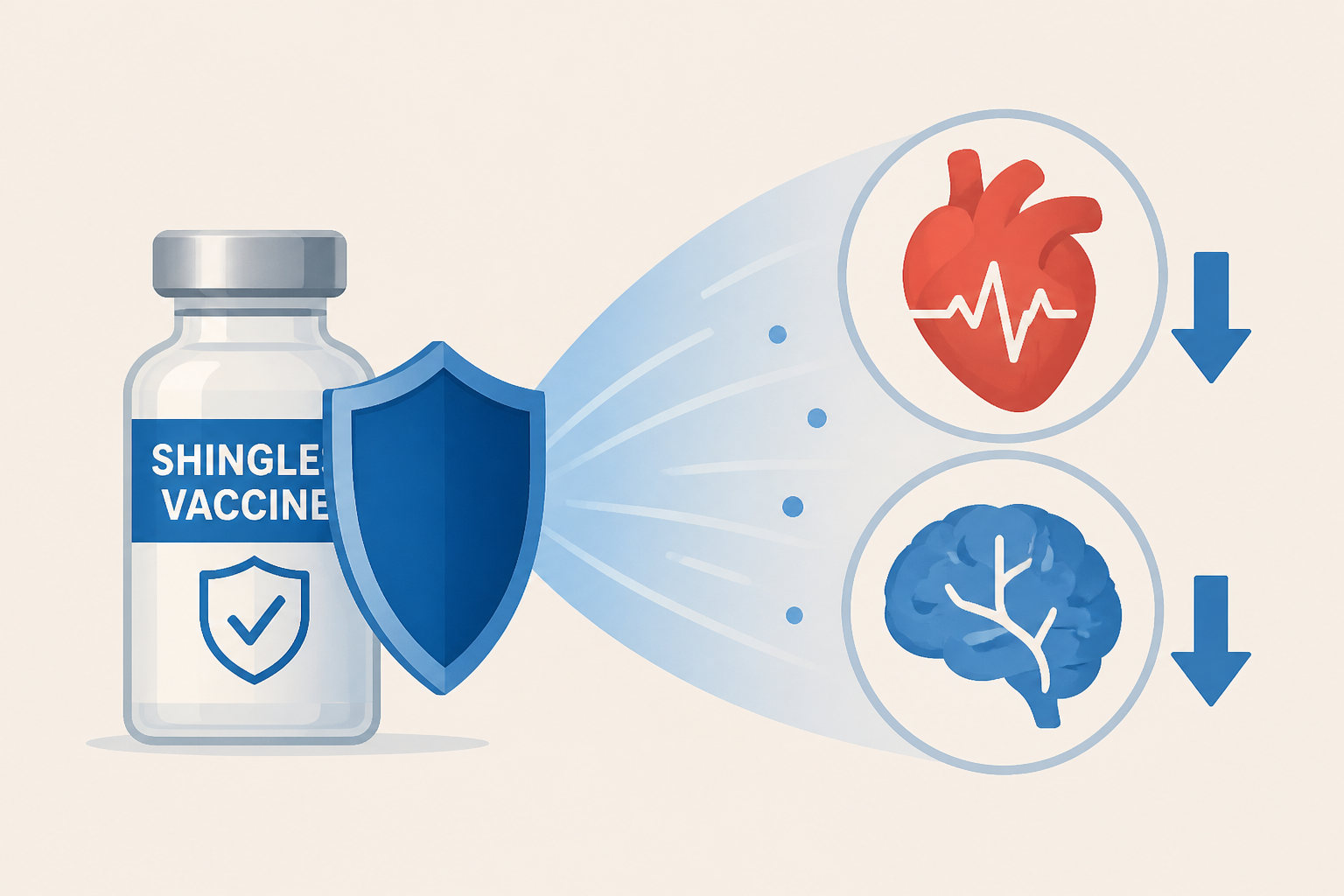 Shingles Vaccine Can Reduce Heart Disease and Stroke Risk