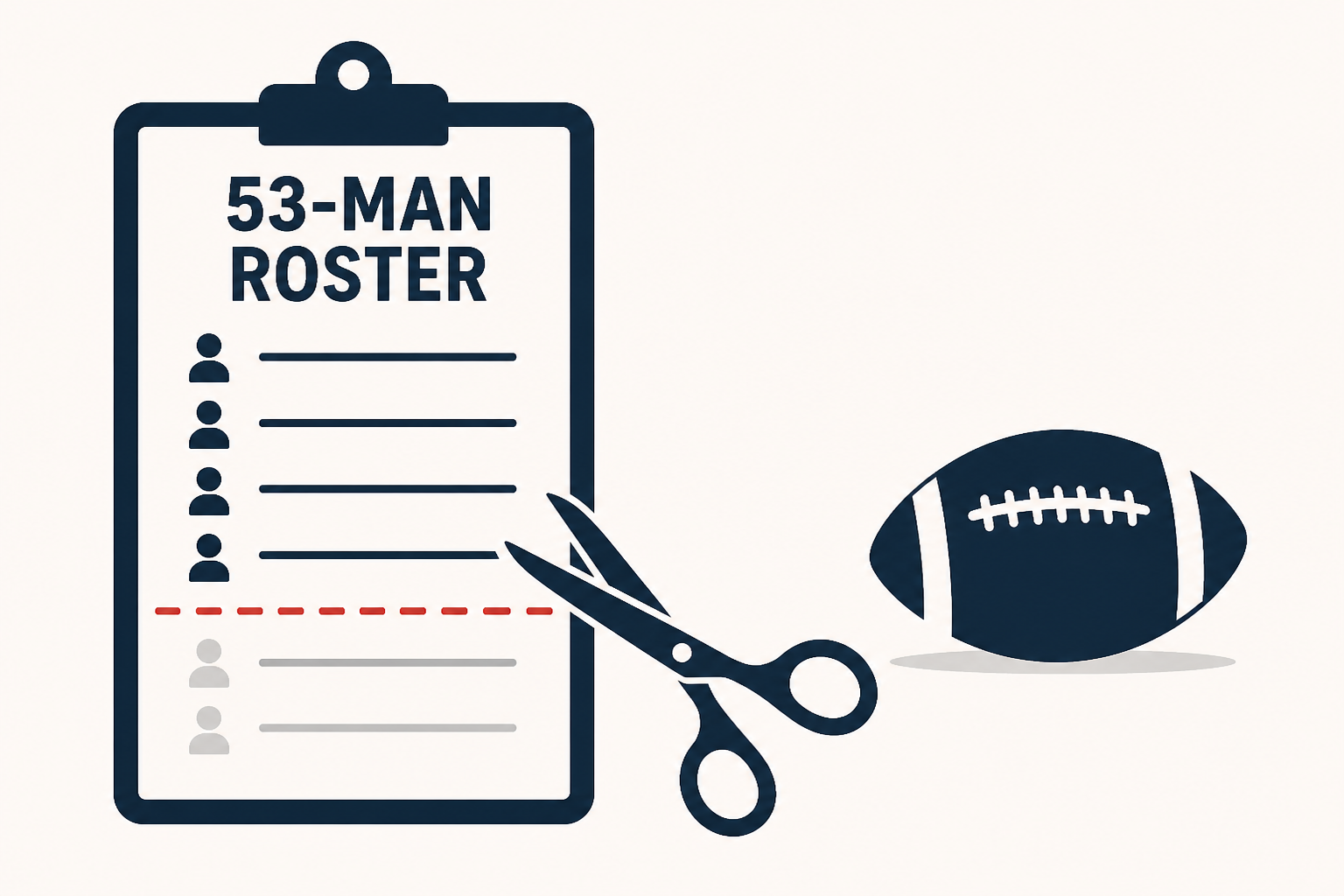 NFL roster cuts 2026: Look at how 53-man rosters are taking shape at the cutdown deadline