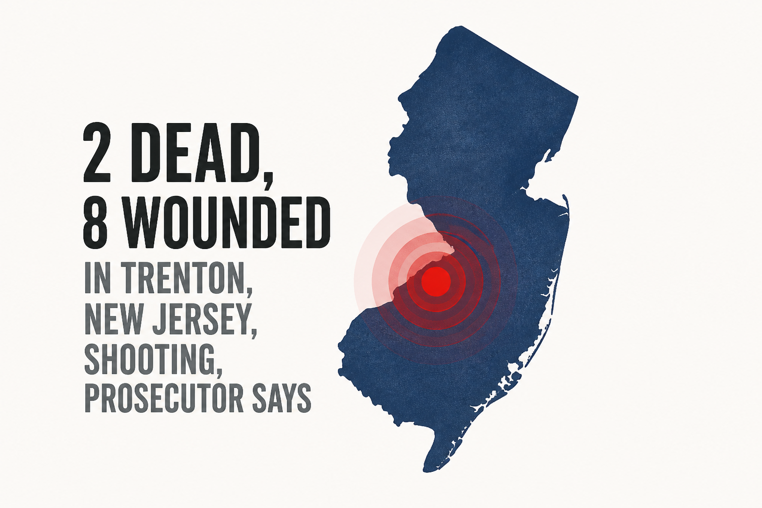 2 dead, 8 wounded in Trenton, New Jersey, shooting, prosecutor says