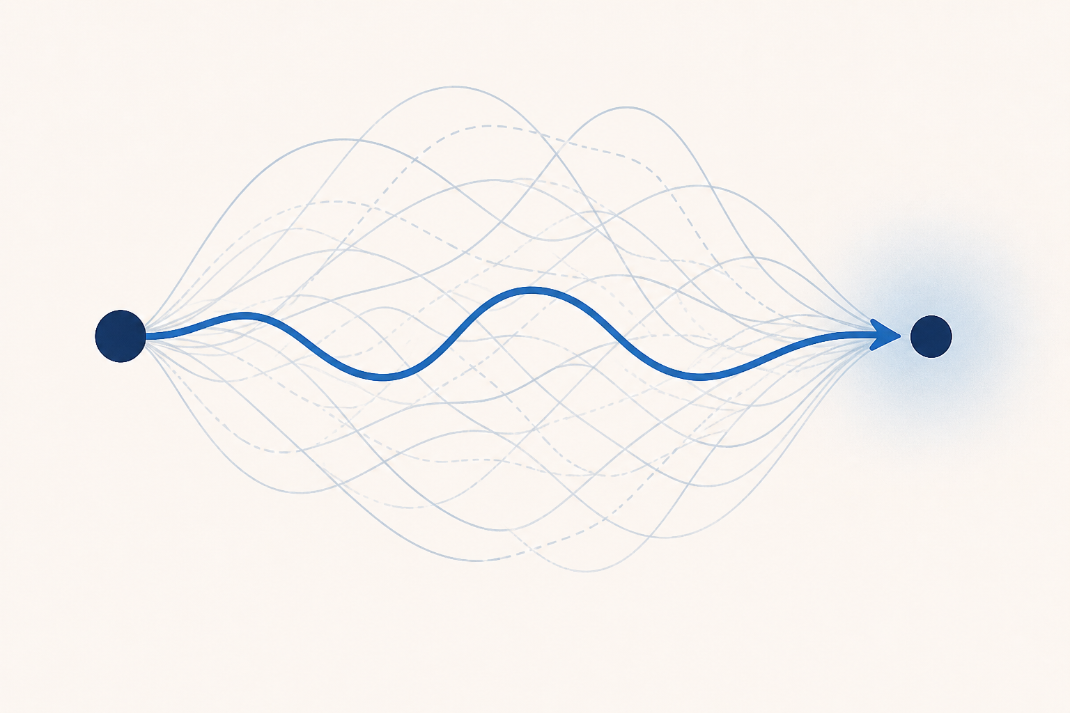 Physicists finally put Feynman's path integral to the test