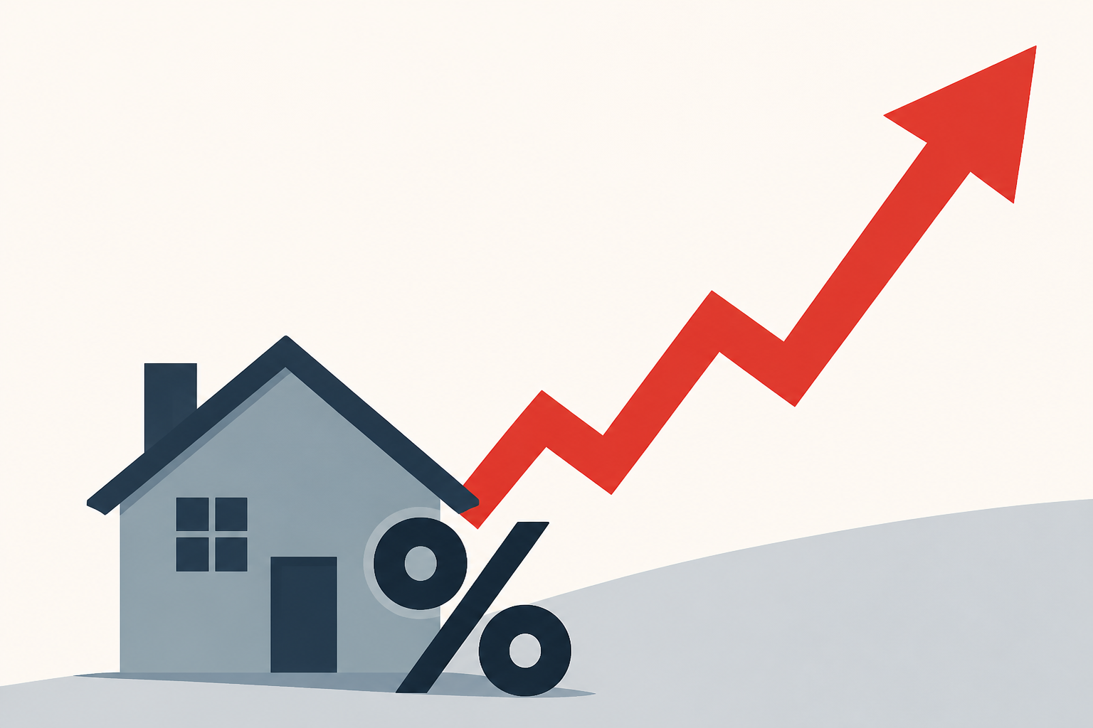 Mortgage rates surge to the highest since June 2025