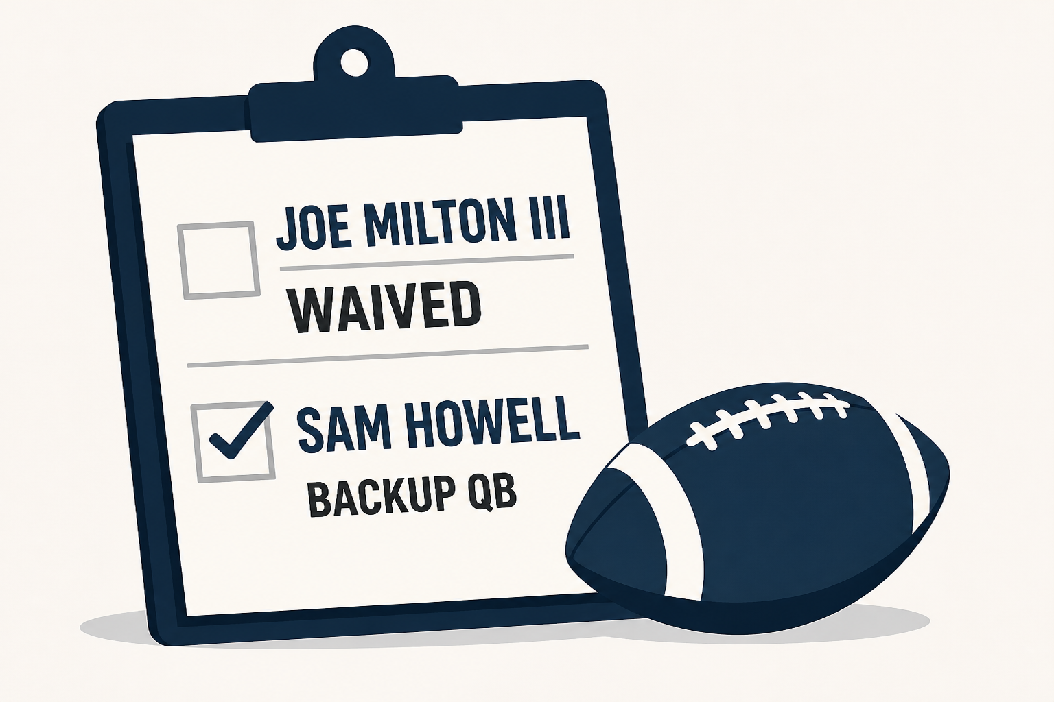 Cowboys waive Joe Milton III, name Sam Howell backup QB