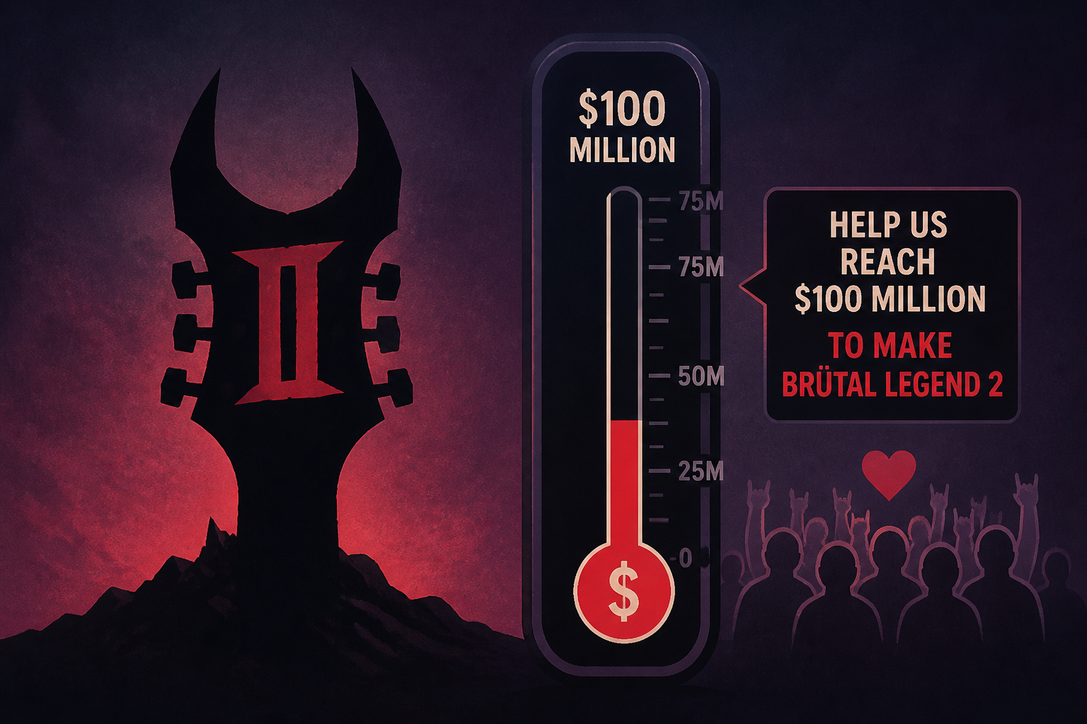 Double Fine Promises To Make Brütal Legend 2 But Only If Fans Give Them $100 Million