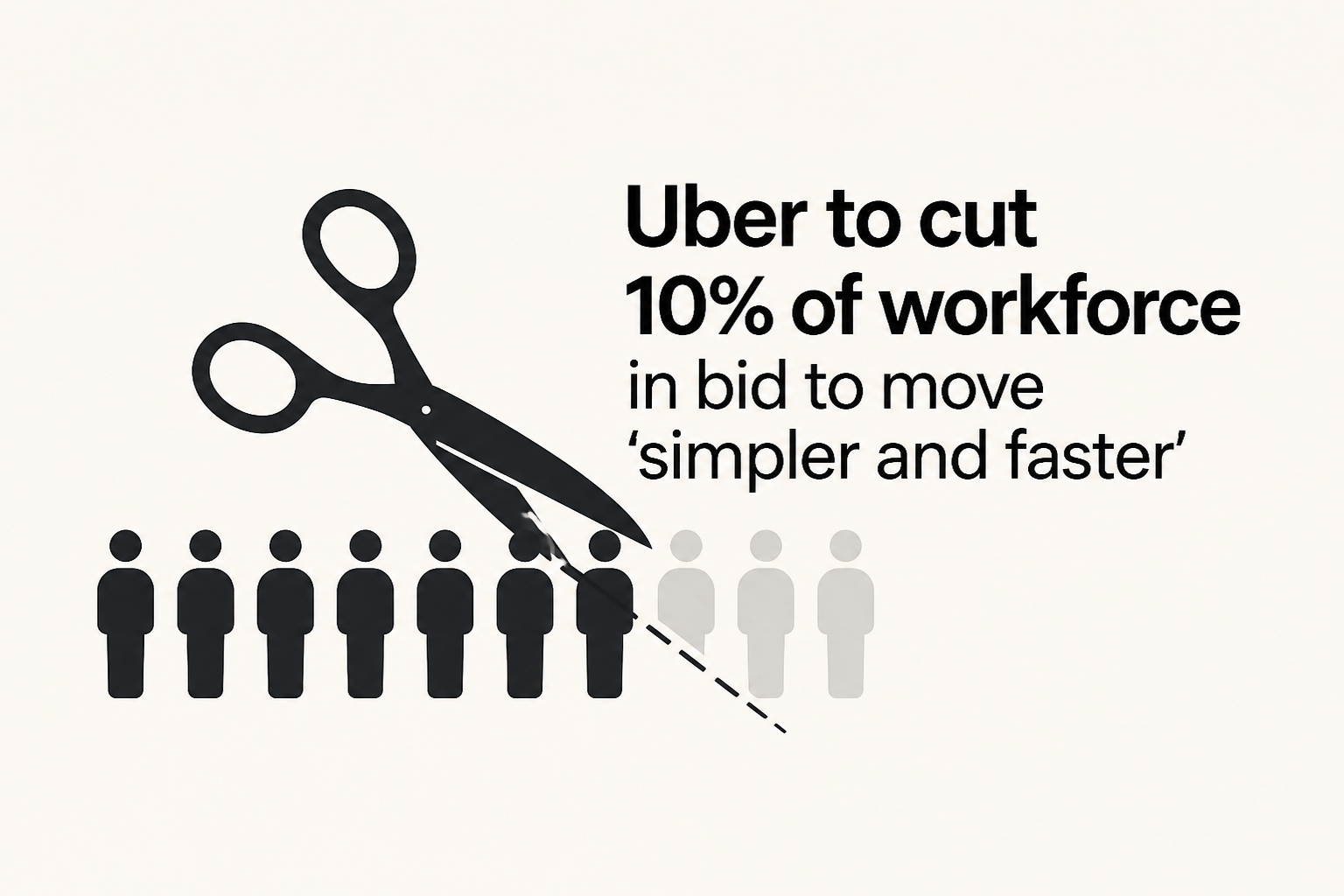 Uber to cut 10% of workforce in bid to move 'simpler and faster'