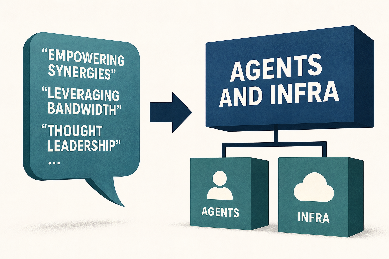 Microsoft, Famous for Culty Jargon, Is Naming Half Its Organization ‘Agents and Infra’