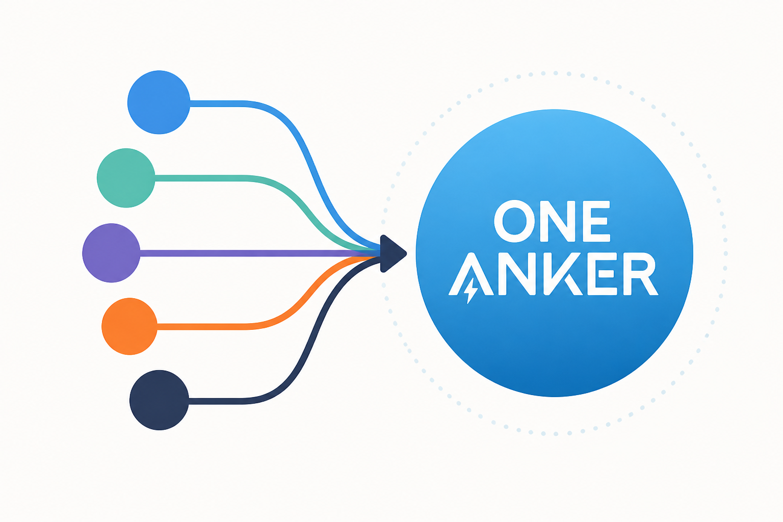 Anker is combining all of its brands into one at IFA 2026