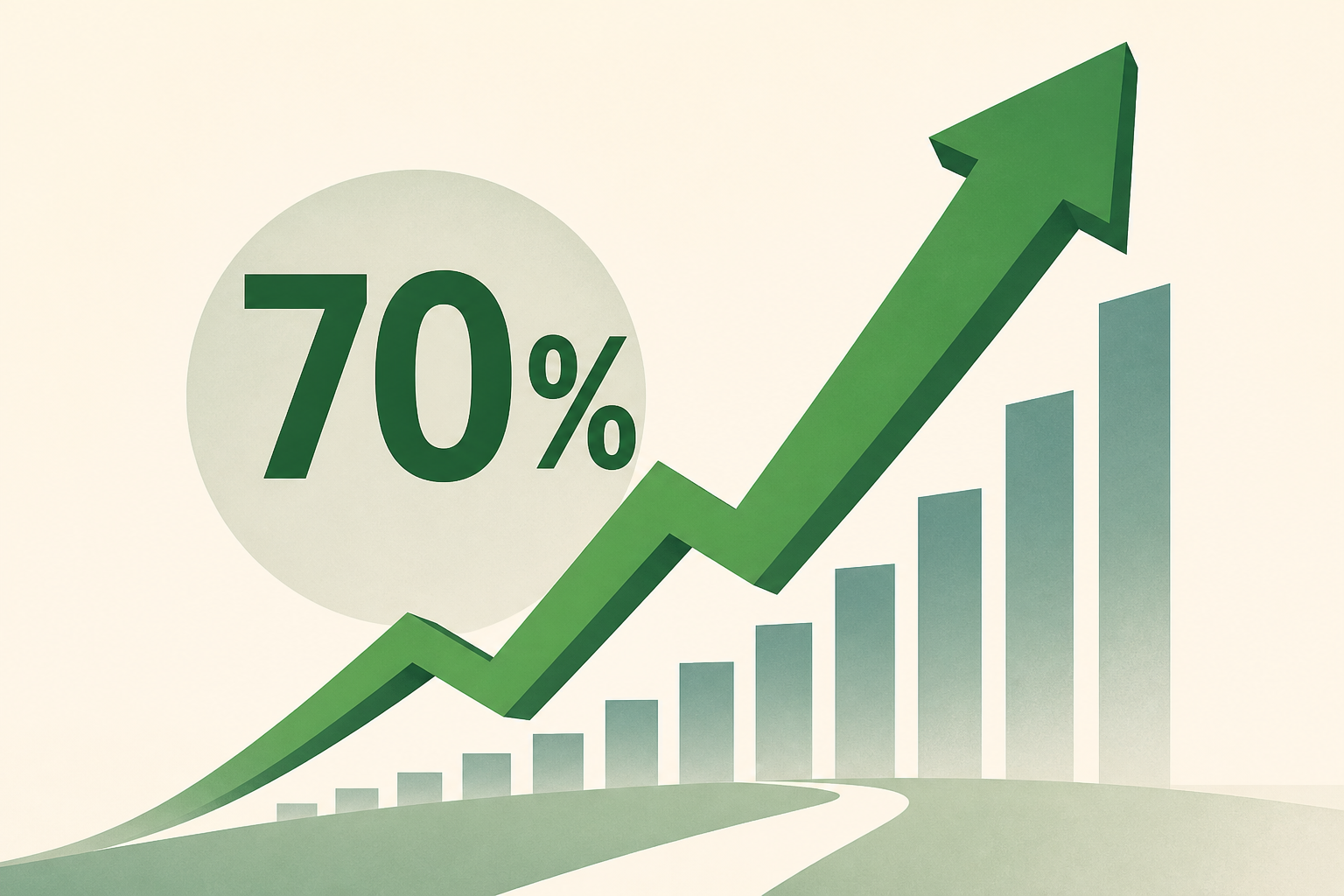 70% stock surge 'is the beginning of the momentum'