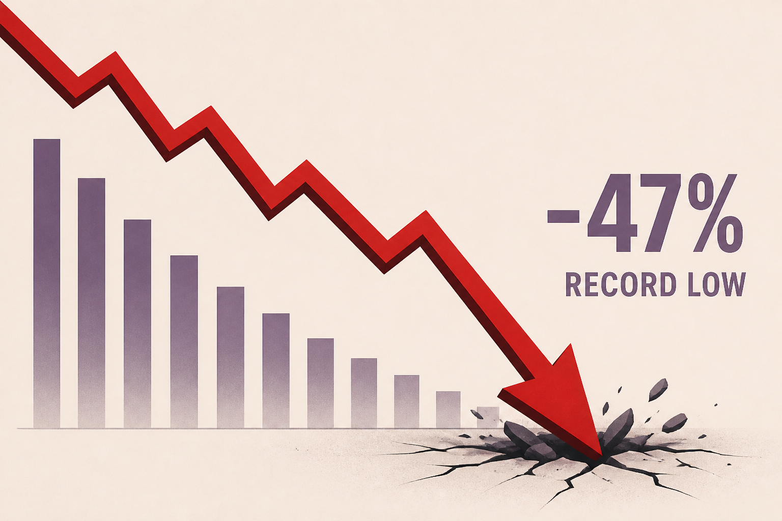 Ultragenyx's 'Fall From Grace' - Shares Crash 47%, Hitting A Record Low