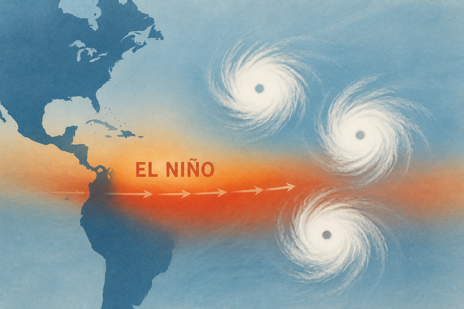 3 hurricanes in the Pacific show the power of El Niño