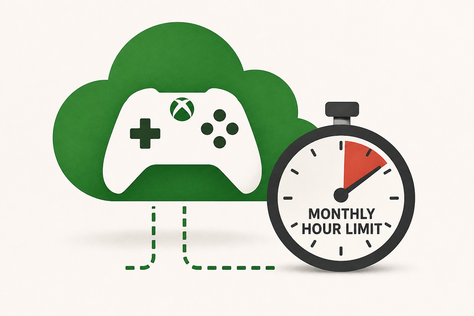 Xbox imposes monthly strict hour limits on cloud gaming