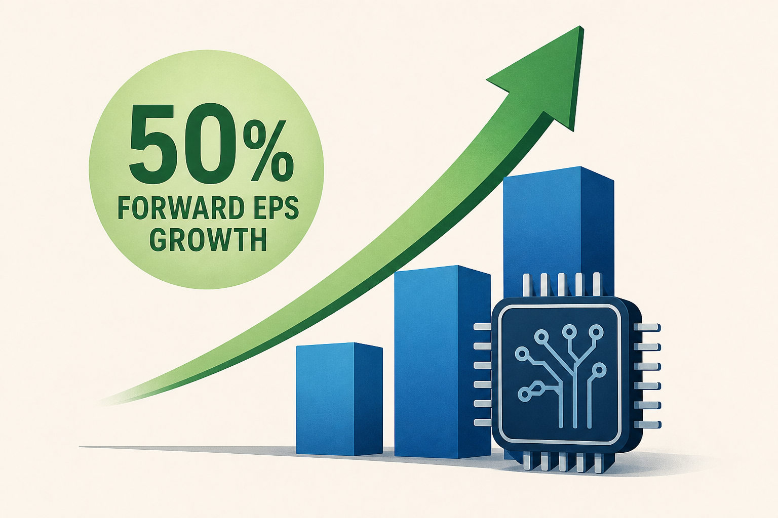 Top Small-Cap Tech Stocks Averaging 50% Forward EPS Growth