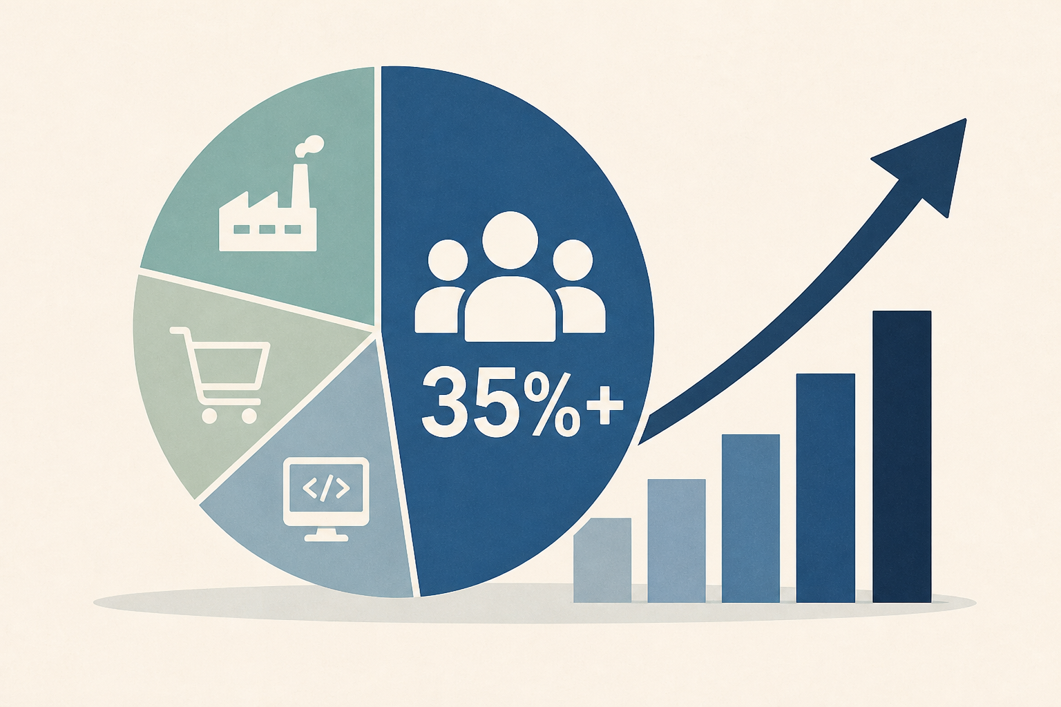 These industries will lead hiring, with just one sector accounting for over a third of all new jobs
