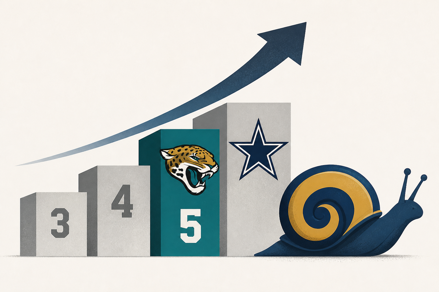 Prisco's NFL Week 1 Power Rankings: Jaguars, Cowboys crack top 5; slow roll on Rams
