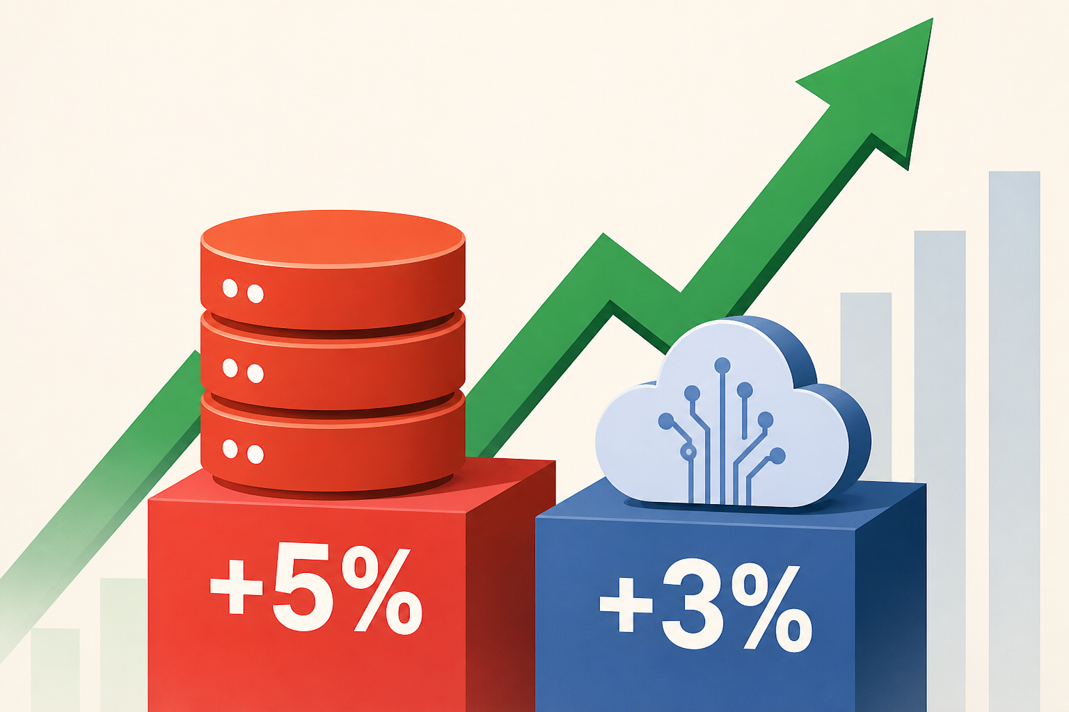 Oracle Rallies 5% as Morgan Stanley Lifts Its Price Target, CoreWeave Advances 3%