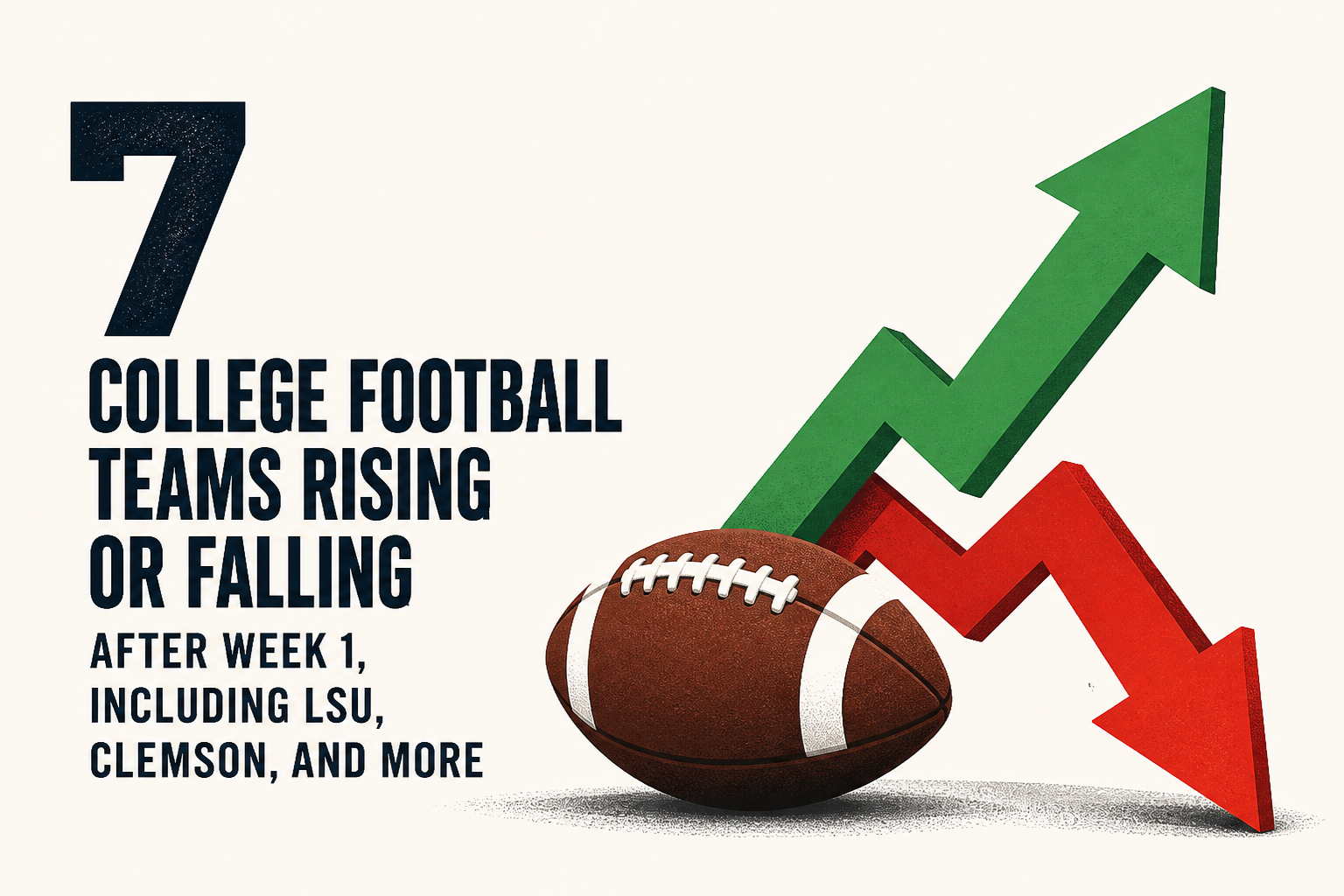 7 College Football teams rising or falling after Week 1, including LSU, Clemson, and more