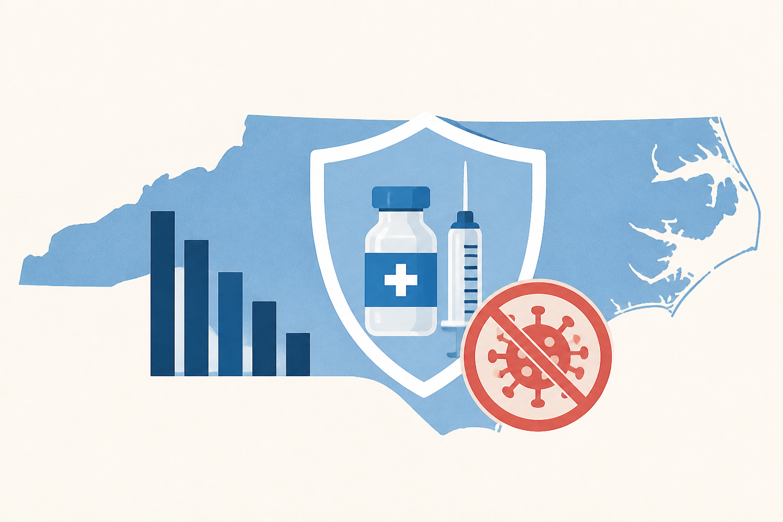 North Carolina's kindergarten vaccination rates show vulnerability to measles amid US outbreaks
