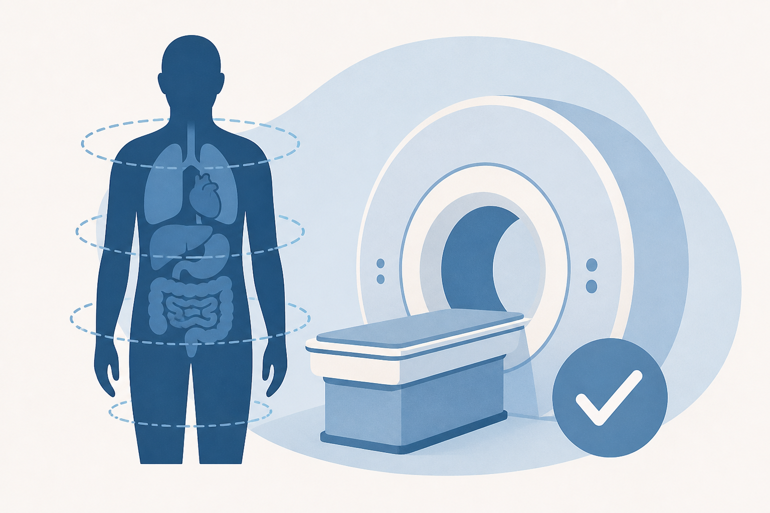 body MRI. Here’s what to know if you’re considering one.