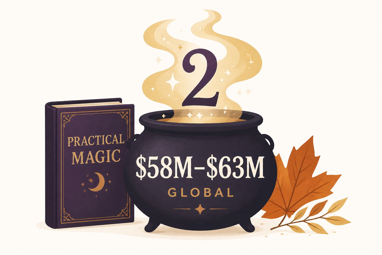 'Practical Magic 2' To Kick Off Fall With $58M-$63M Global