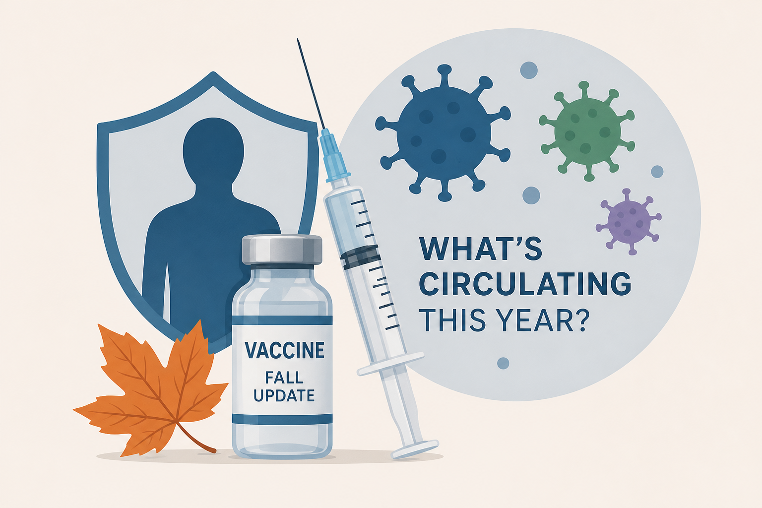Vaccine updates available for fall. What's circulating this year