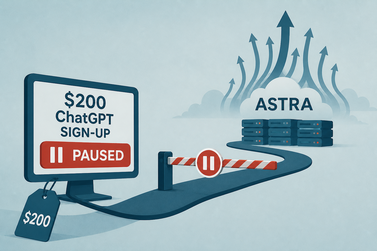 OpenAI paused its $200 ChatGPT sign-ups as ‘unprecedented’ demand for Astra strains its system