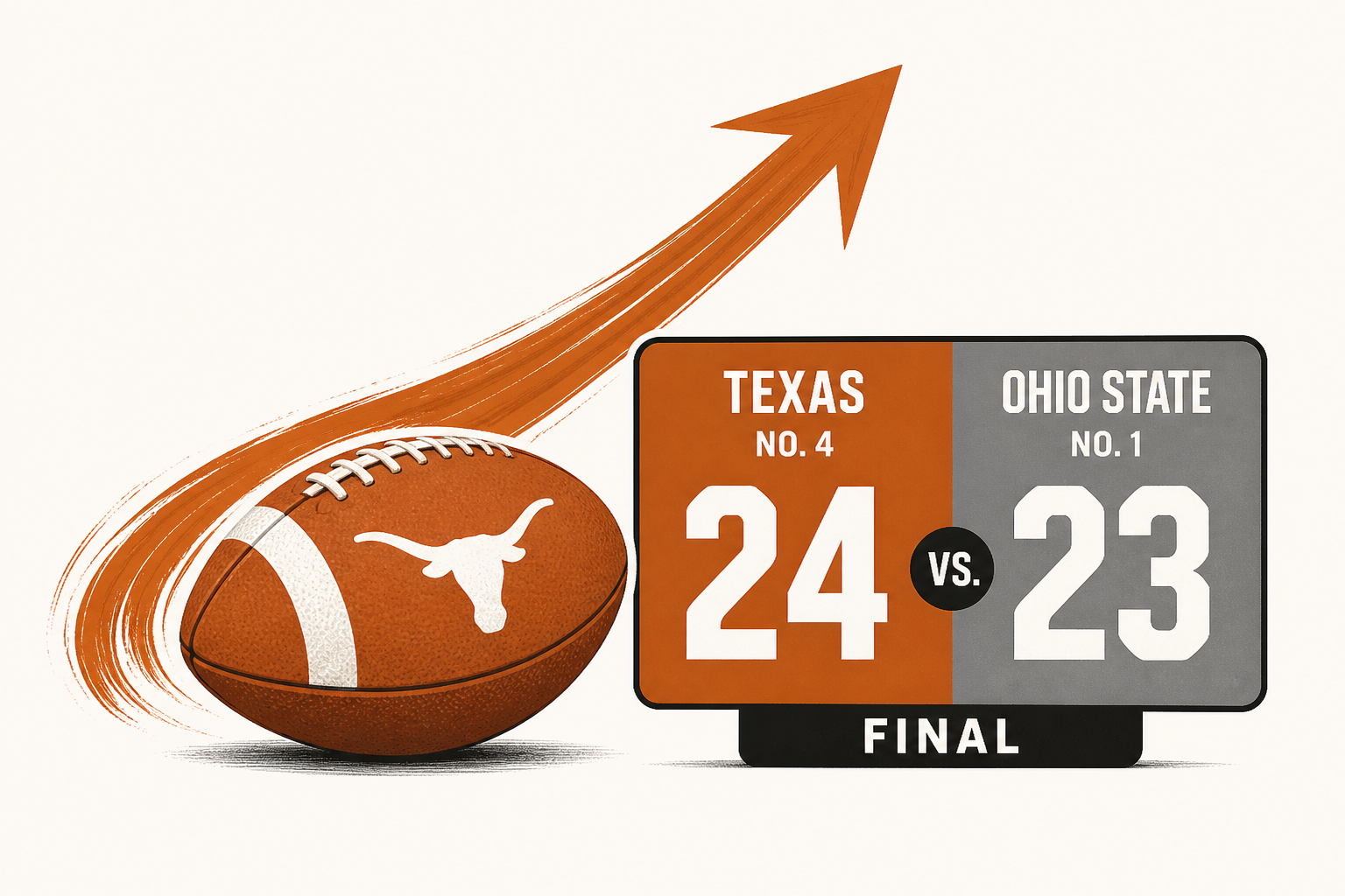 No. 4 Texas vs. No. 1 Ohio State final score: Three unanswered fourth-quarter TDs launch Horns to 24-23 win
