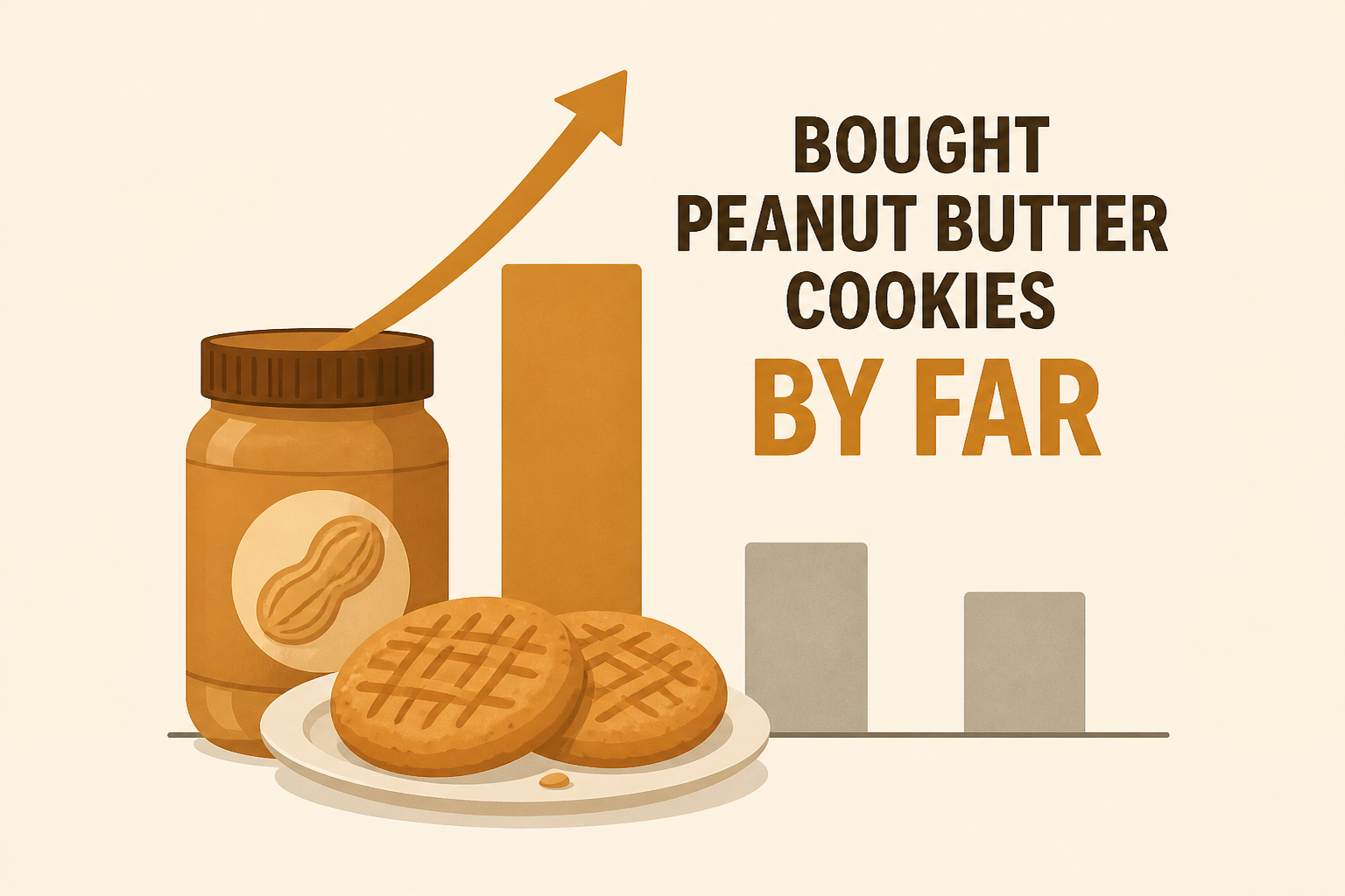 Bought Peanut Butter Cookies By Far