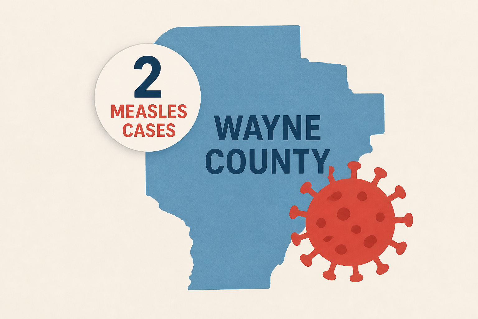 Two measles cases confirmed in Wayne County