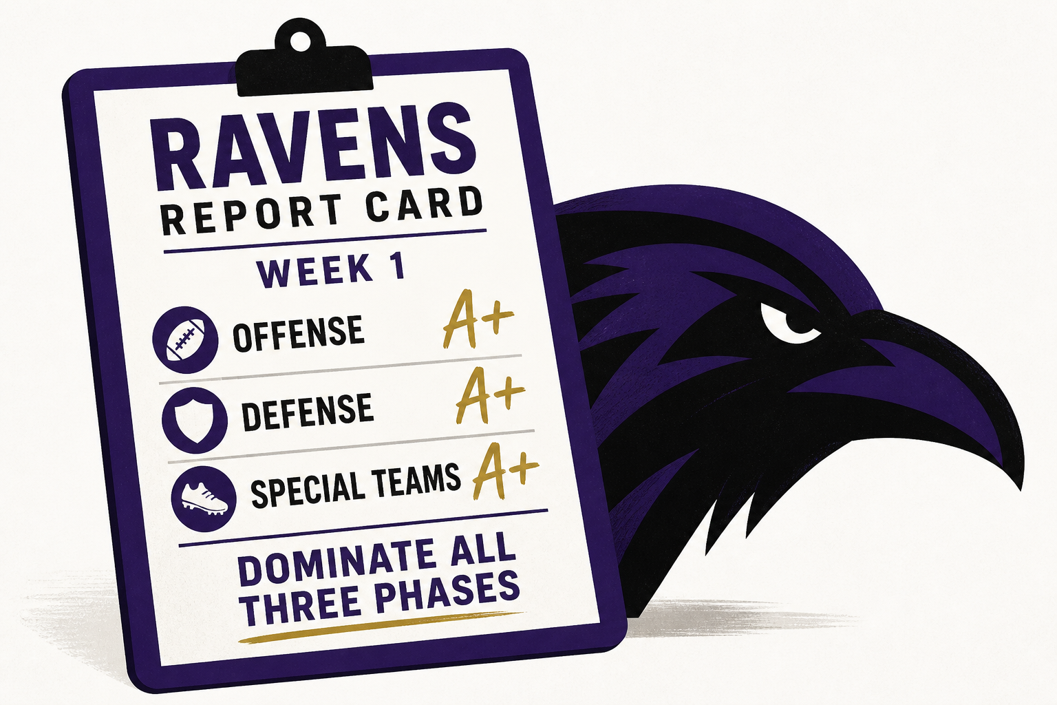 Ravens Report Card, Week 1: Encouraging start to the season as Ravens dominate all three phases