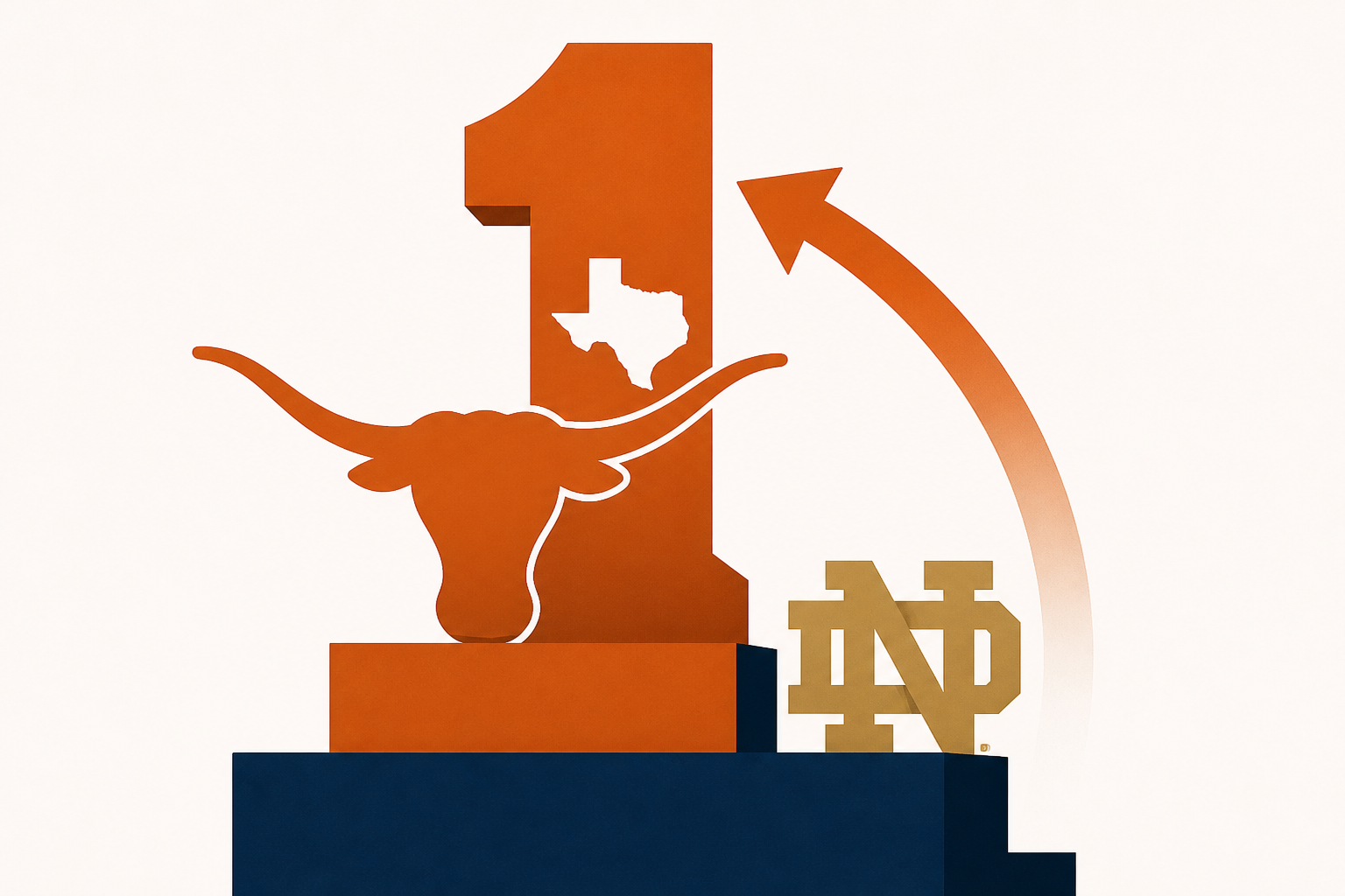 Texas jumps Notre Dame at No. 1 after Week 2